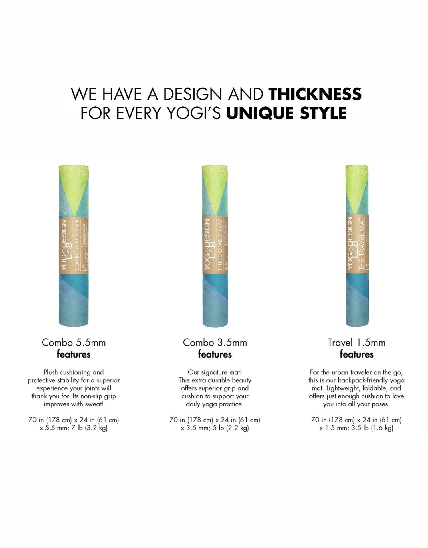 Combo Yoga Mat - Mandala Sapphire - Yoga Design Lab